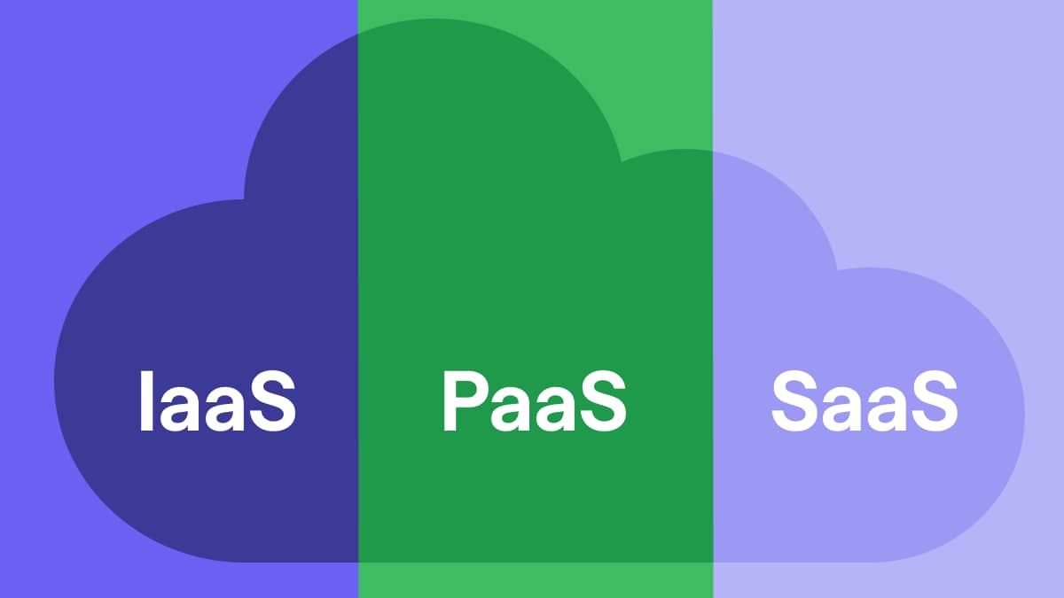 https://www-cms.pipedriveassets.com/IaaS-PaaS-SaaS.png